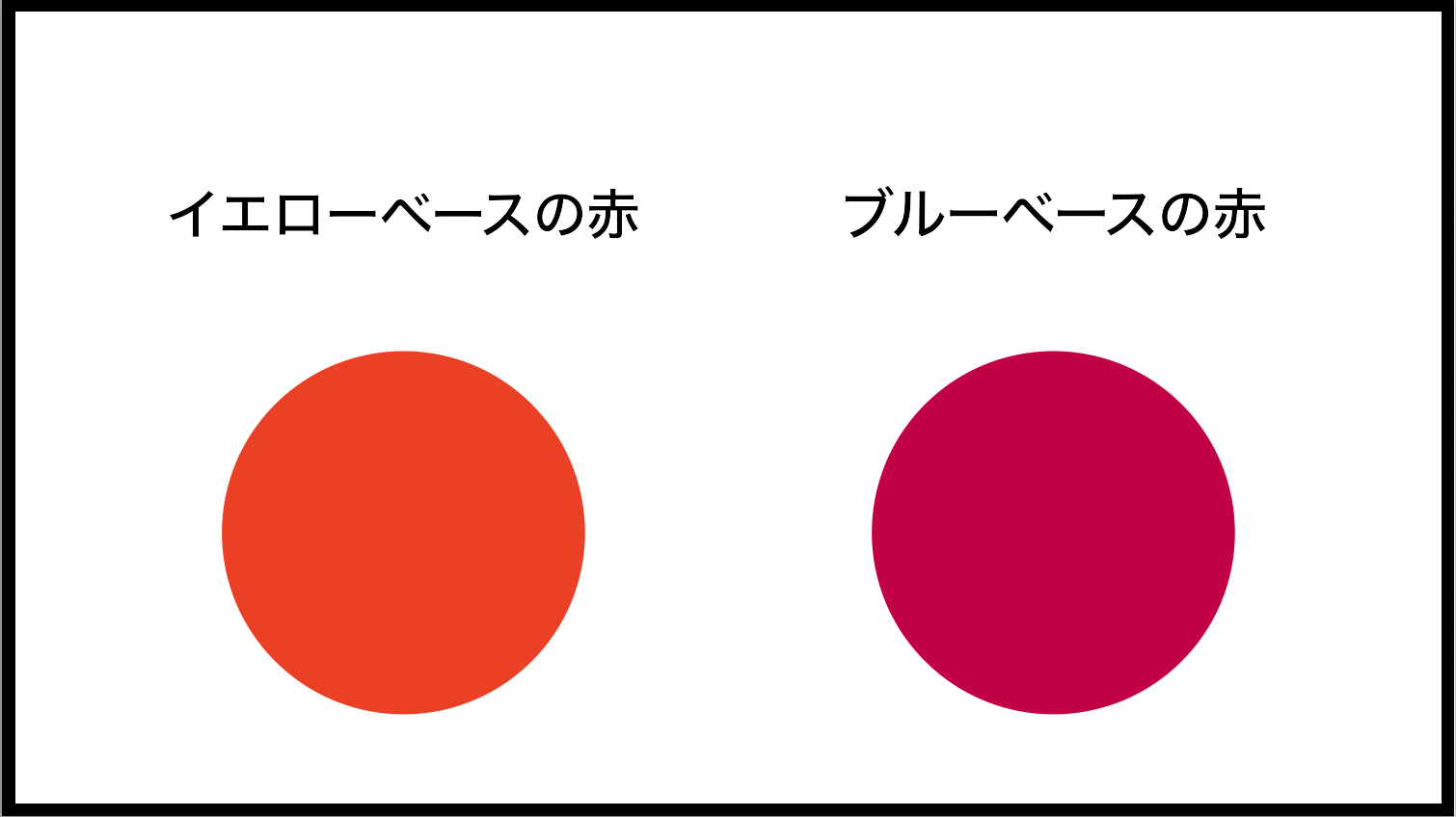 2種類の赤